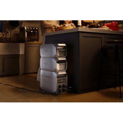 EcoFlow DELTA 3 Max Plus přídavná baterie