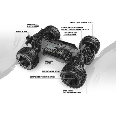 Qbit MT 1/16th Monster Truck - Zelený