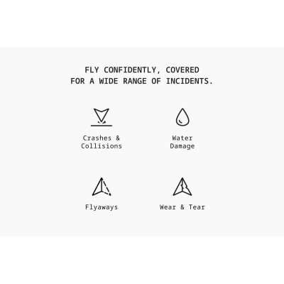 Insta360 Antigravity Care 1 rok