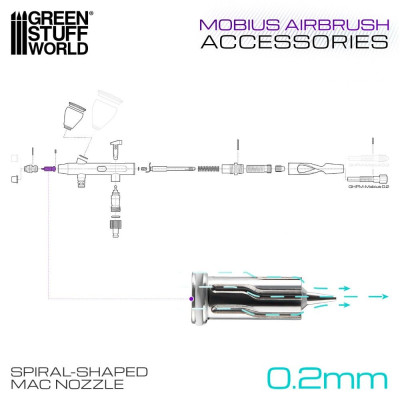 0.2 fúvóka sapka Gaahleri Möbius airbrush-hoz