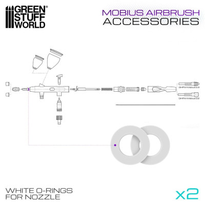 O-gyűrűk Gaahleri Möbius fúvókához – PTFE