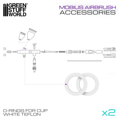 O-gyűrűk Gaahleri Möbius tartályhoz – PTFE