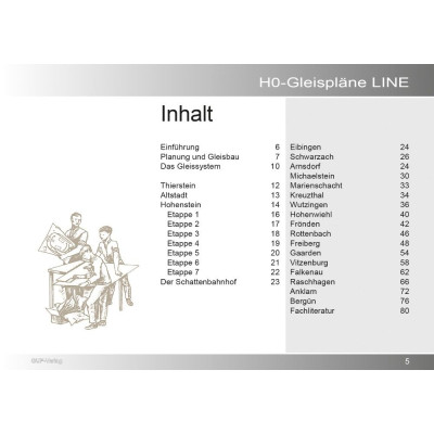ROCO 81394 H0 ROCO LINE pályatervek