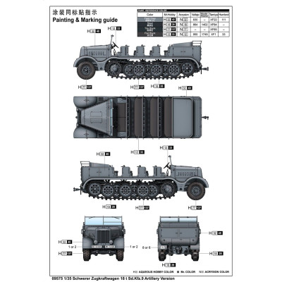 Trombitás Sd.Kfz.9 Tüzérség 1/35 verzió | RCsvet