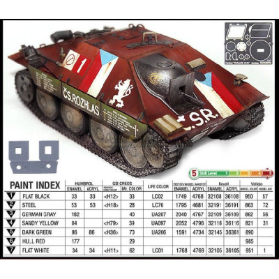 Akadémia 13277 Hetzer Prága 1945 1/35 | RCsvet