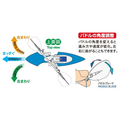 Tamiya kajak mechanikus készlet | RCsvet