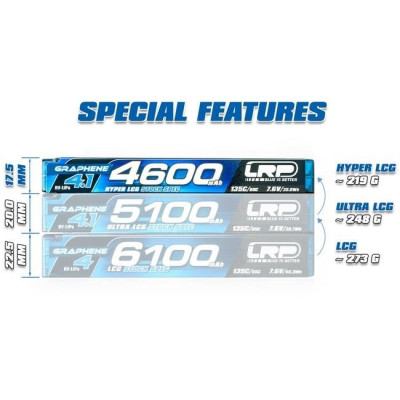 HV Hyper LCG Stock Spec GRAPHENE-4.1 4600mAh Hardcase Aku - 7.6V LiPo - 135C/65C