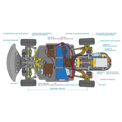 Tamiya Porsche 934 (1976) 50. évforduló | RCsvet