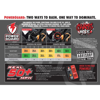 Arrma Mini Kraton 3S DSC BLX 1:16 4WD RTR tyrkysová/růžová