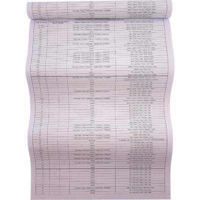 OCCRE Essex 1:60 kit