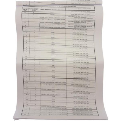 OCCRE Black Swan pirátská loď 1:75 kit