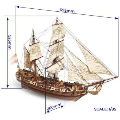 OCCRE La Candelaria 1:85 kit