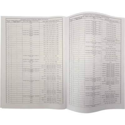 OCCRE Corsair 1:80 kit
