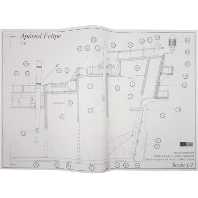 OCCRE Apostol Felipe 1:60 kit