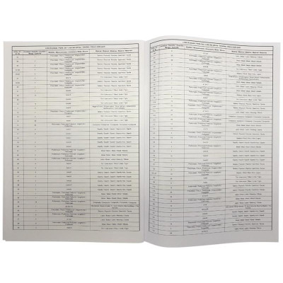 OCCRE Diana 1:85 kit