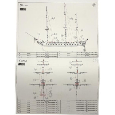 OCCRE Diana 1:85 kit