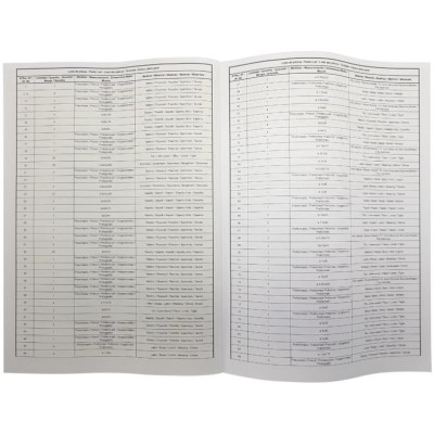 OCCRE Calella 1:15 kit