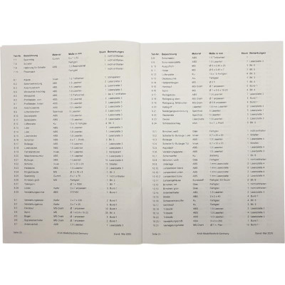 ROMARIN Policejní člun W3 s doplňky 1:25 kit