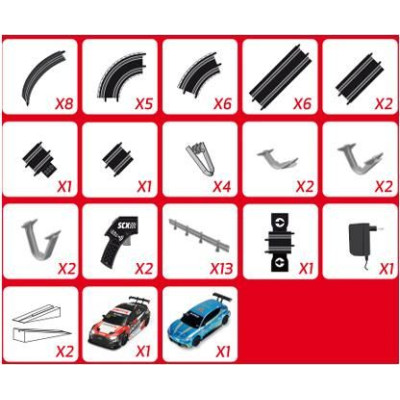 SCX Compact Grand Challenge