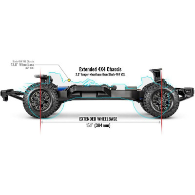 Traxxas Ford Raptor R 4X4 1:8 Ultimate RTR Fox1