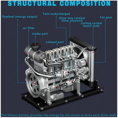 Teching dieselový motor Mini