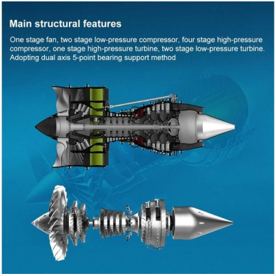Teching proudový motor 1:10