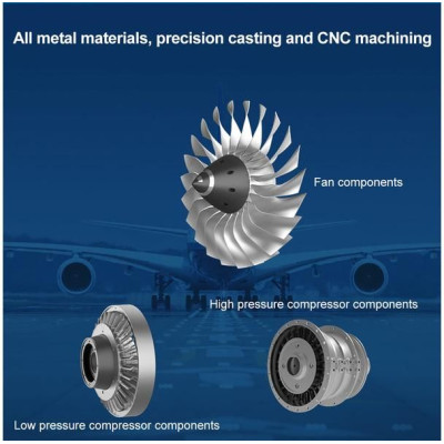 Teching proudový motor 1:10