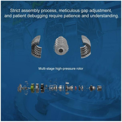 Teching proudový motor 1:10