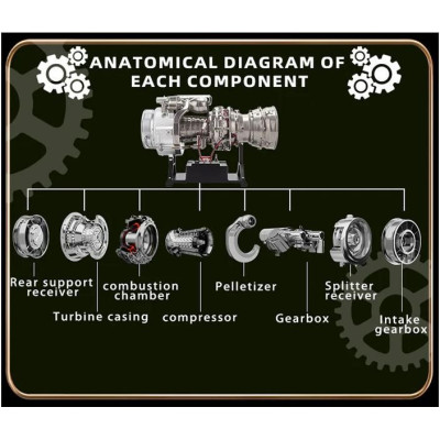 Teching trubohřídelový motor