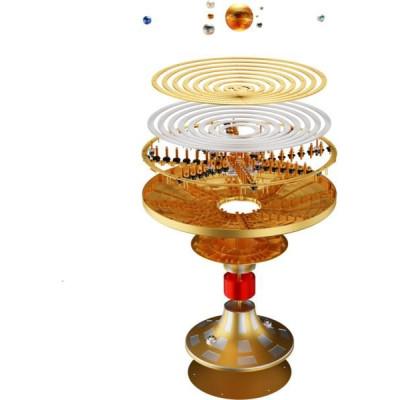 Teching sluneční soustava