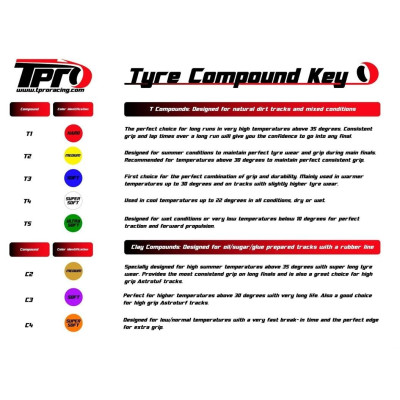 TPRO 1/8 OffRoad Racing guma HARABITE - Ultra Soft T5 směs 4 ks (bulk balení)