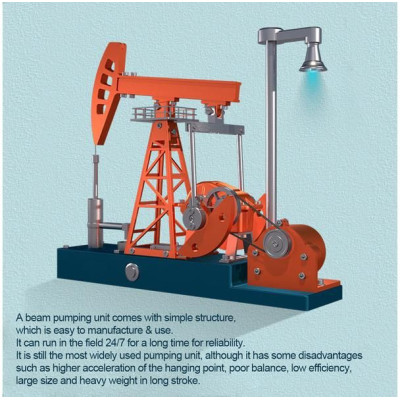 Teching ropná těžební pumpa