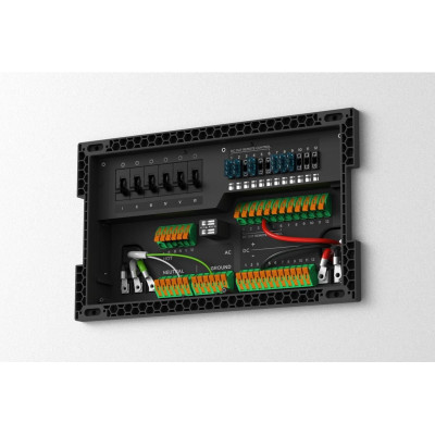 EcoFlow Power Kit AC/DC Smart distribution panel