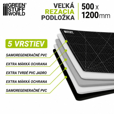 NAGY VÁGÓALÁT 50 X 120 CM | RCsvet