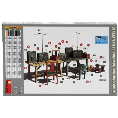 MINIART ACCESSORIES GERMAN FIELD COMMUNICATIONS MILITARY POINT 1/35