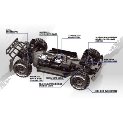 QByte SC Flux 1/12 SC Truck – modrý