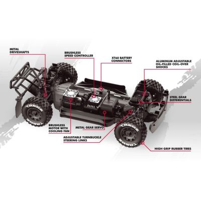 QByte SC Flux 1/12 SC Truck – červený