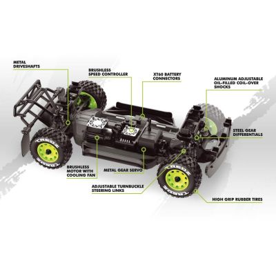 QByte SC Pro 1/12 SC Truck – fluorescenční zelený