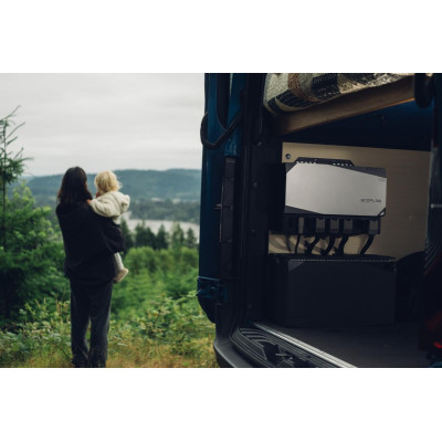 EcoFlow Power Hub 5kVA