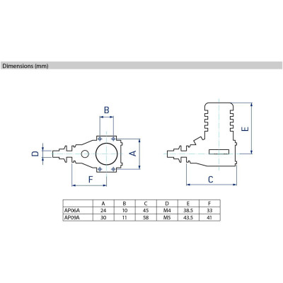 KAVAN AP06A 2T ABC 0,99ccm