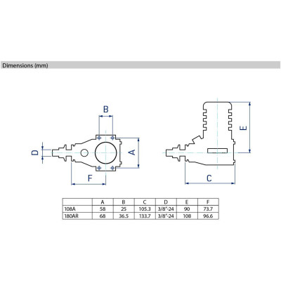 KAVAN 108A 2T ABC 17,22ccm