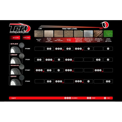TPRO 1/8 OffRoad Racing guma TAIMANA - ZR Super Soft T4 směs, 4 ks.
