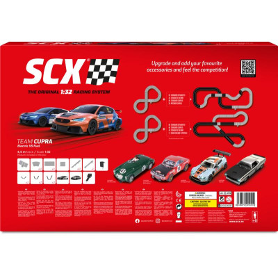 SCX Classic Team Cupra Electric vs Fuel