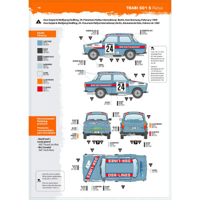 Trabi 601 Rallye v mierke 1:35 s figúrkou pretekára (limitovaná špeciálna edícia)