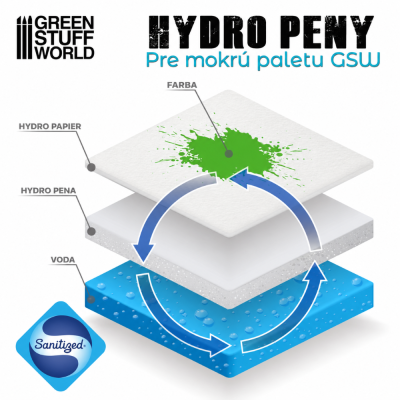 Hydro Foams x2 / Hydro peny x2