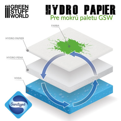 Hydro Paper x50 / Hydro Paper, balenie po 50 kusoch