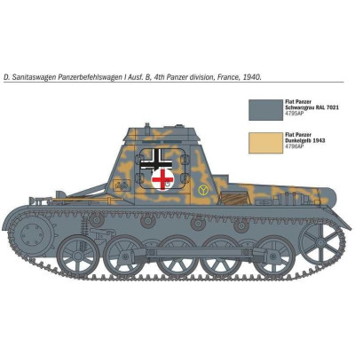 Model Kit military 7072 - SD. KFZ. 265 PANZERBEFEHLSWAGEN (1:72)