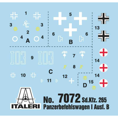 Model Kit military 7072 - SD. KFZ. 265 PANZERBEFEHLSWAGEN (1:72)