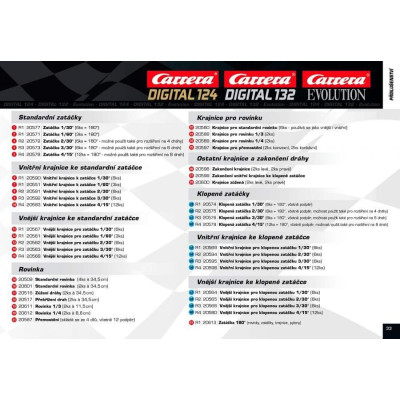 EVO/D132/D124 - 20612 Rovinka 1/4