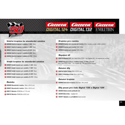 EVO/D132/D124 - 20568 Vnější kraj. k zatáčce 4/15